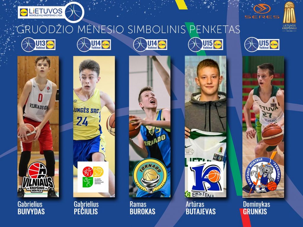 Dominykas Grunkis išrinktas tarp geriausių MKL U13-U15 pirmos sezono pusės žaidėjų!